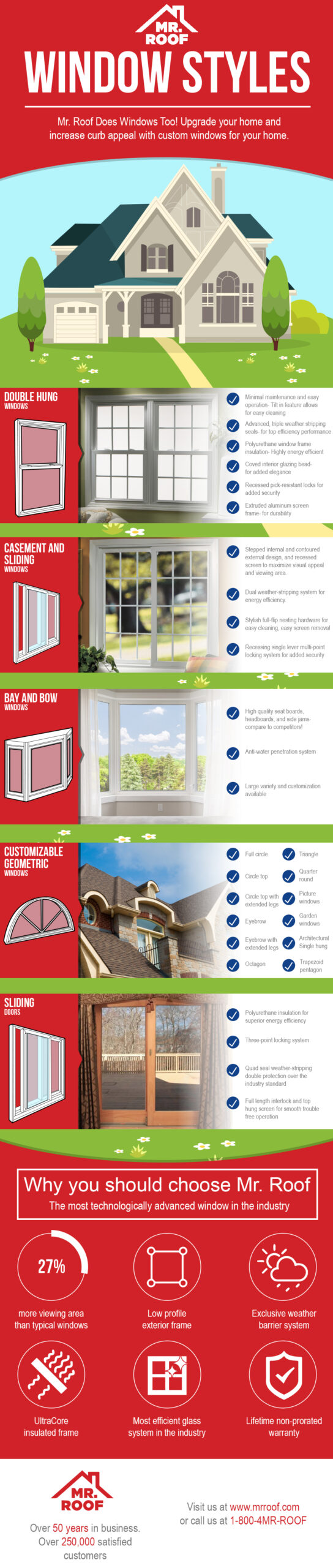 Window Styles Infographic